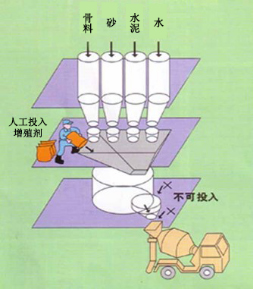 兴义专治地下室结露的防水材料